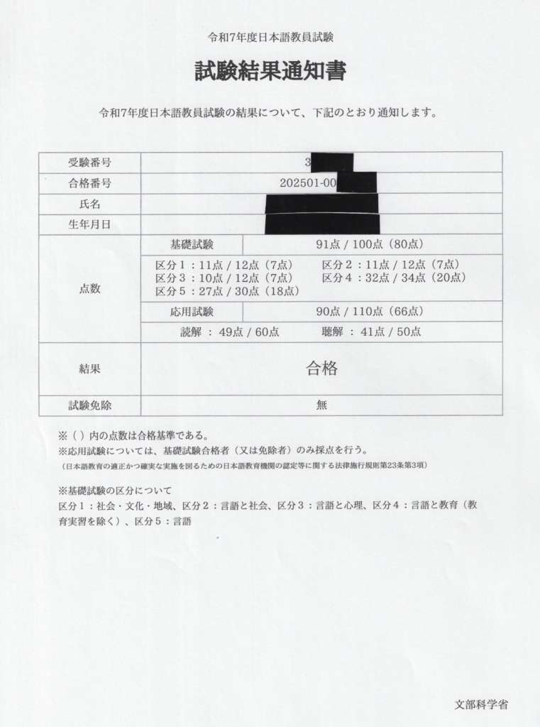 令和7年度日本語教員試験　試験結果通知書

基礎試験：91点/100点（合格基準点：80点）
応用試験：90点/110点（合格基準点：66点）

結果：合格